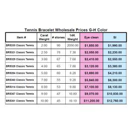 Tennis Bracelet Price List