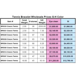 Tennis Bracelet Price List
